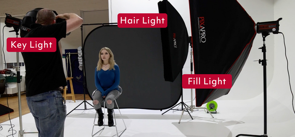 How to Achieve Three-Point Lighting