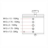 Doughty T28870 Standard Marquee Clamp Load Capacity Information