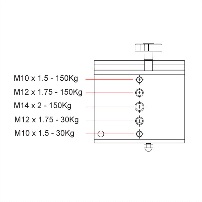 Doughty T28870 Standard Marquee Clamp Load Capacity Information