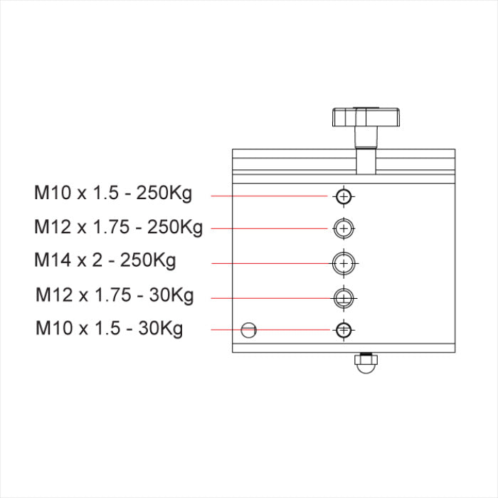 T28875 Heavy Duty Marquee Clamp Working Load Limit Information