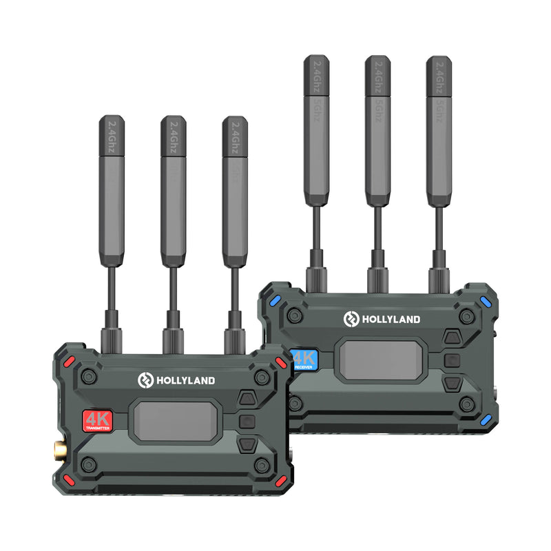 Pyro S Dual HDMI Wireless Video Transmitter And Receiver Set