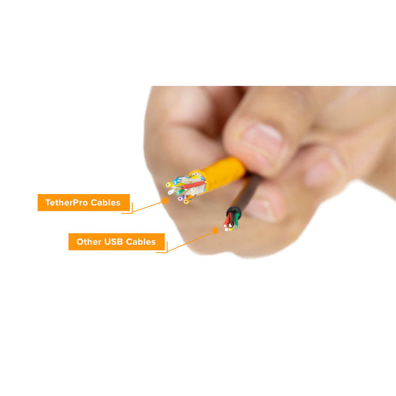 TETHER TOOLS  Dual Right-Angle USB-C  Tethering Cable versus other cables